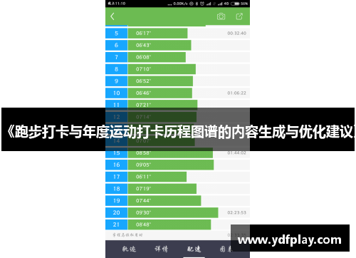 《跑步打卡与年度运动打卡历程图谱的内容生成与优化建议》